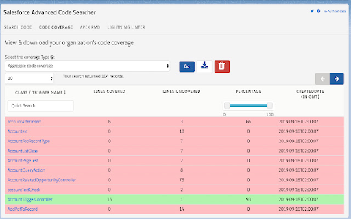Salesforce Chrome Extensions - Cloudmetic