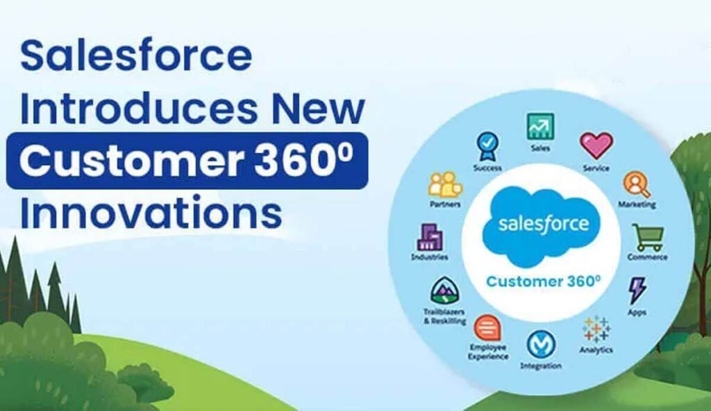 Salesforce Customer 360 Innovation