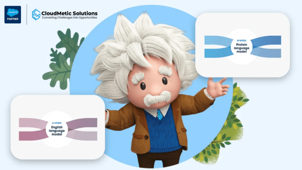 Salesforce Generative AI Solution