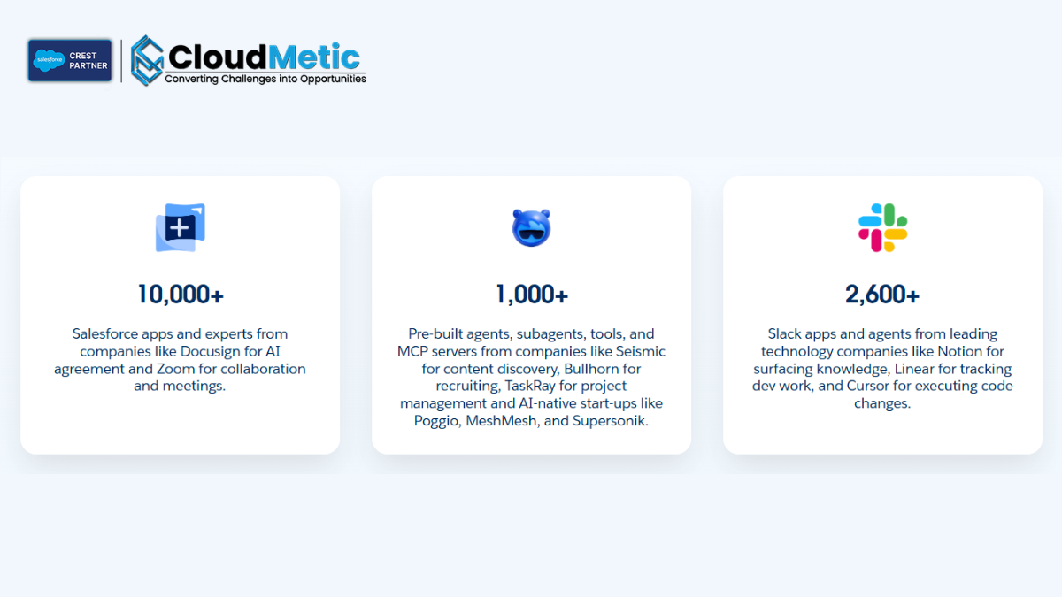 Salesforce AgentExchange
