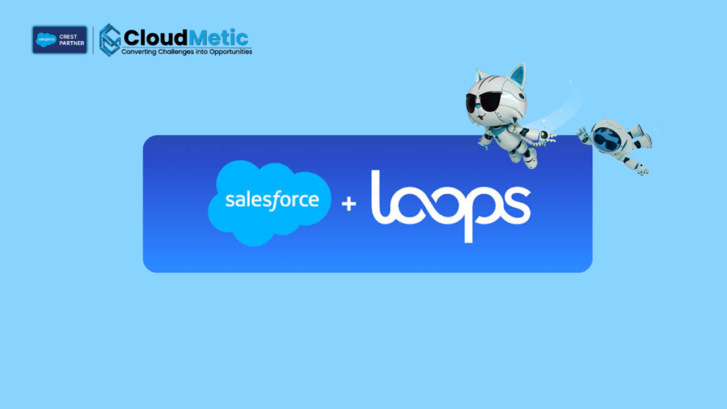Salesforce Acquire Loops